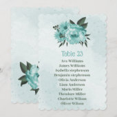 blauwe bloemen groenerige kaart (Voorkant / Achterkant)