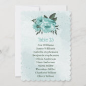 blauwe bloemen groenerige kaart (Voorkant)