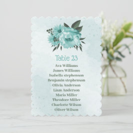 blauwe bloemen groenerige kaart