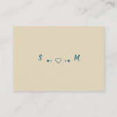  Blauwe Bunting, sparen de Datum Informatiekaartje (Achterkant)