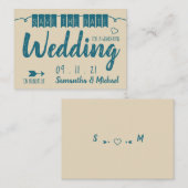  Blauwe Bunting, sparen de Datum Informatiekaartje (Voorkant / Achterkant)