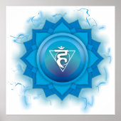 Blauwe chakra-energie poster (Voorkant)