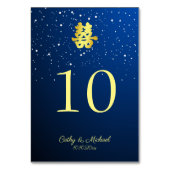 Blauwe Chinese bruiloft sternacht dubbel geluk Kaart (Achterkant)