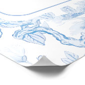 Blauwe chinoiserie porselein bruiloft zitgrafiek poster (Hoek)