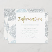 BLAUWE DAHLIA-INFORMATIE OVER PLATTELANDSPATRONEN INFORMATIEKAARTJE (Voorkant / Achterkant)