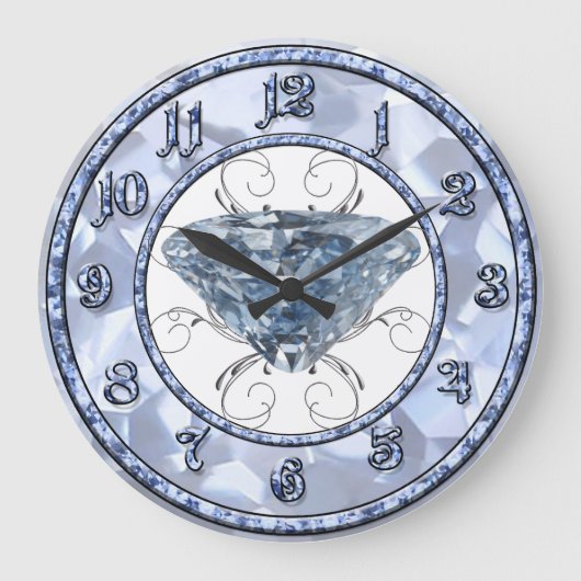 Blauwe Edelsteen Grote Klok (Voorkant)