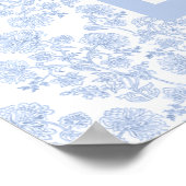 Blauwe Elegante Bloemstuk Toile Stoelenkaart Poste Poster (Hoek)