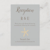 blauwe en bruine vangst informatiekaartje (Voorkant)