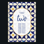 blauwe en gele Portugese patroonbruiloft Kaart<br><div class="desc">Dit ontwerp is uitgerust met een Portugese tegel. De trouwtekst is elegant omhuld met een witte en gouden kleur ovaalvormig. Uniek Azulejo-blauw, geel en wit geometrisch ontwerp van het bloemetnummer van het huwelijk met moderne elementen. Er zijn ook huwelijksuitnodigingen en andere kantoorbenodigdheden beschikbaar. Pas het aantal en de gastnamen aan...</div>