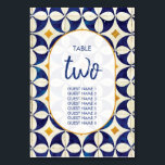 blauwe en gele Portugese patroonbruiloft Kaart<br><div class="desc">Dit ontwerp is uitgerust met een Portugese tegel. De trouwtekst is elegant omhuld met een witte en gouden kleur ovaalvormig. Uniek Azulejo-blauw, geel en wit geometrisch ontwerp van het bloemetnummer van het huwelijk met moderne elementen. Er zijn ook huwelijksuitnodigingen en andere kantoorbenodigdheden beschikbaar. Pas het aantal en de gastnamen aan...</div>
