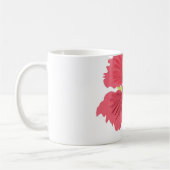 Blauwe en groene kolibrie en rode hibiscus koffiemok (Links)