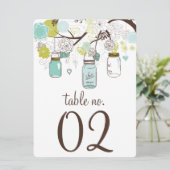 Blauwe en groene Mason-potentafel Nummers kaart (Staand voorkant)