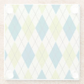 Blauwe en groene stijl glazen onderzetter (Achterkant)