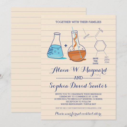 Blauwe en Oranje uitvindingen over het chemisch hu Kaart (Voorkant / Achterkant)