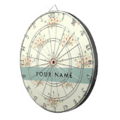 Blauwe en Rode Bloemen, Blauw, Jouw naam Dartbord (Voorkant Rechts)