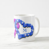 Blauwe en roze harten koffiemok (Voorkant rechts)