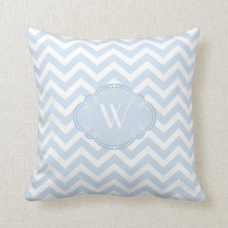 Blauwe en Witte Chevron met Monogram Kussen