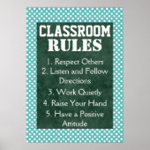 Blauwe en witte poka Dots Classroom Rules Poster (Voorkant)
