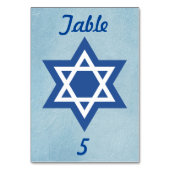 Blauwe en witte ster van David Kaart (Achterkant)