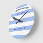 Blauwe en witte strepen ronde klok (Hoek)