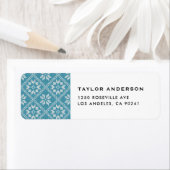 Blauwe Fair Isle Trui gebreid patroon Kerstmis Etiket (Insitu)