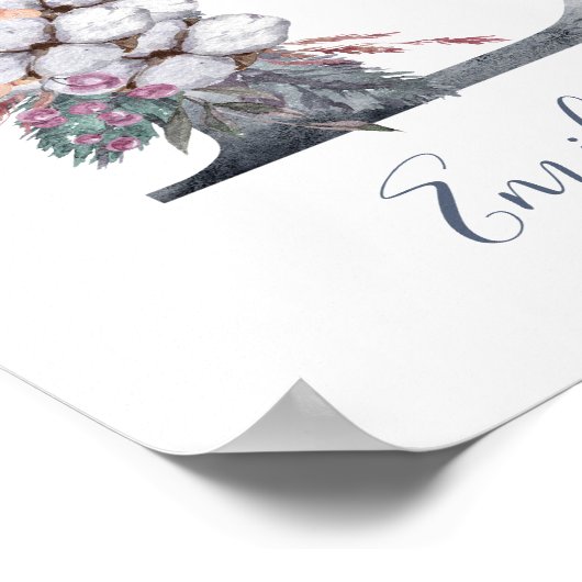 Blauwe Floral Waterverf Monogram E Achternaam Poster (Hoek)