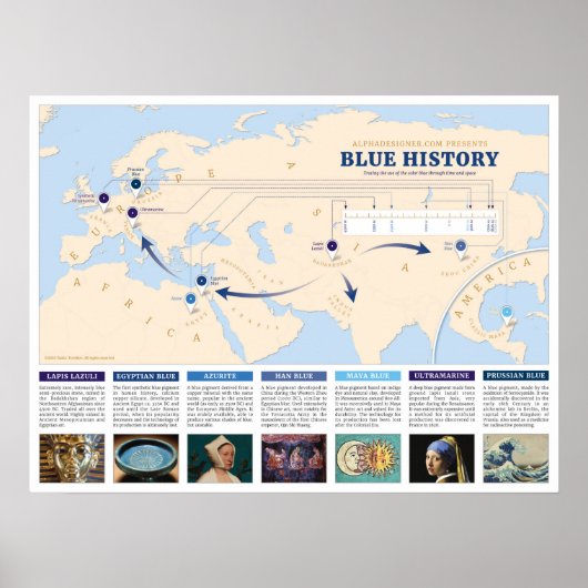 Blauwe geschiedenis infografische Wereldkaart Poster (Voorkant)