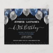 Blauwe Glitterballonnen 60ste verjaardagsfeestje (Voorkant)