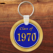 Blauwe, goudzeep 50 jaar oude reünivenirs sleutelhanger (Achterkant)