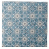 Blauwe grijze Tegel Kaleidoscope Patroon Tegeltje (Voorkant)