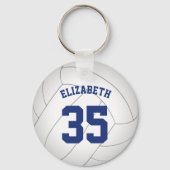 blauwe grijze volleybalschool mascotte naam sleutelhanger (Achterkant)