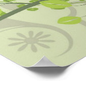 Blauwe groene boomkor op boomarm poster (Hoek)