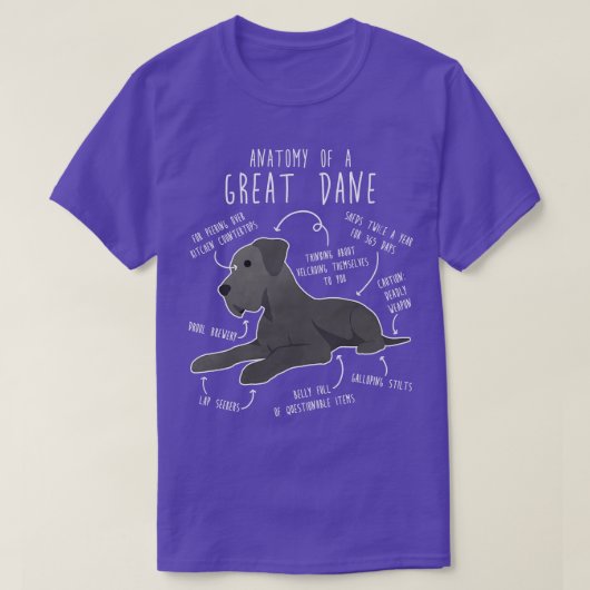 Blauwe Grote Deen Hond Anatomie T-shirt (Design voorkant)