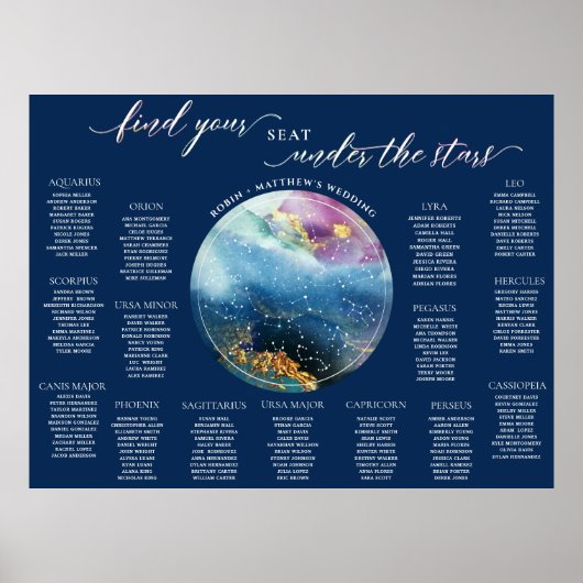 Blauwe hemellichamen Tabelscharnierscharnierscharn Poster (Voorkant)