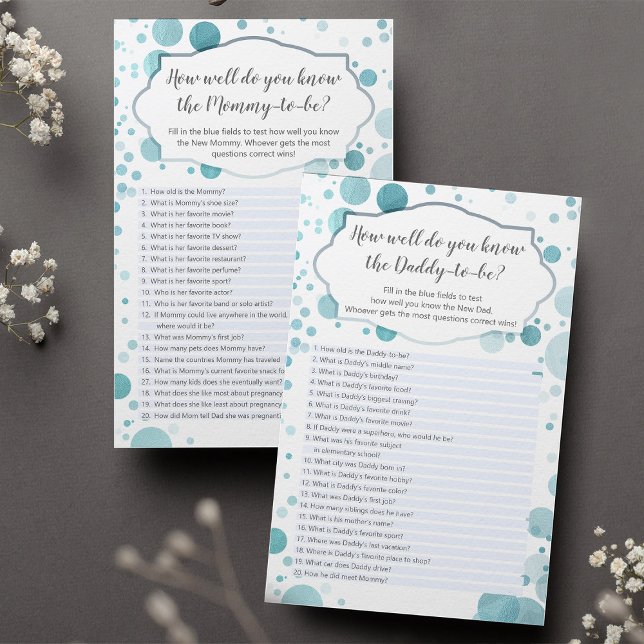 Blauwe "Hoe goed ken je mama/papa" quiz, 2 zijden (Creator heeft geüpload)