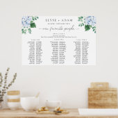 Blauwe Hortensia 3 Banketzitkaart Schuimkarton Poster (Keuken)