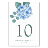 Blauwe Hortensia Bloem Bruiloft Kaart (Achterkant)