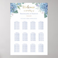 Blauwe hortensia bruiloft zitgrafiek