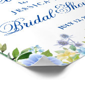 Blauwe Hortensia Groene Bruiloft Welkom Poster (Hoek)