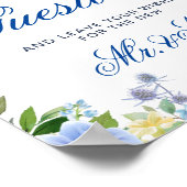 Blauwe Hortensia Groene Sign Onze Gastensign Poste Poster (Hoek)