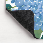 Blauwe hortensia | Mooie bloemen Struik Muismat (Hoek)