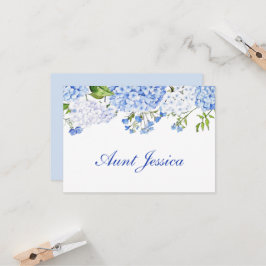 Blauwe Hortensia Plat Plaatskenmerk