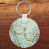 Blauwe Hortensia/ Saliegroen Sleutelhanger (Voorkant)