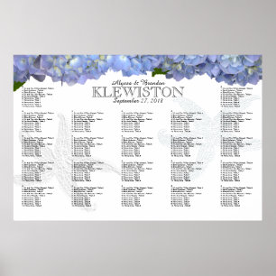 Blauwe Hortensia Zeester Zitplaatskaart Poster