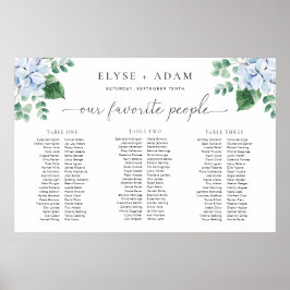 Blauwe hydrangea 3 Schuimbord voor banket Poster