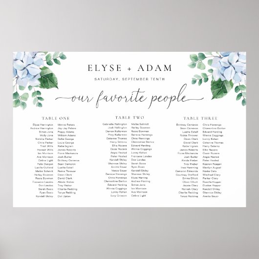 Blauwe hydrangea 3 Schuimbord voor banket Poster (Voorkant)