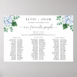 Blauwe hydrangea 3 Schuimbord voor banket Poster