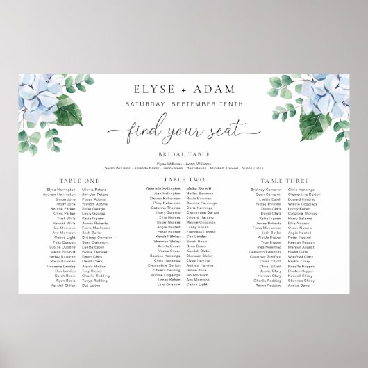 Blauwe hydrangea 3 Schuimbord voor banket Poster (Voorkant)