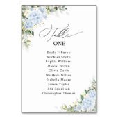 Blauwe Hydrangea Bloemen Bruiloft Tafel Zitplaatse Kaart (Achterkant)