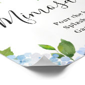 Blauwe Hydrangea Bloemrijke Chic Mimosa Bar Bord P Poster (Hoek)